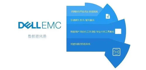 網安界年度盛會落幕 戴爾科技榮獲“創新企業”稱號，技術布局引行業關注